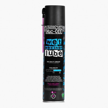 Spray Muc-Off Wet Weather...