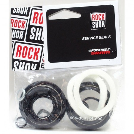 Kit service furca cu...