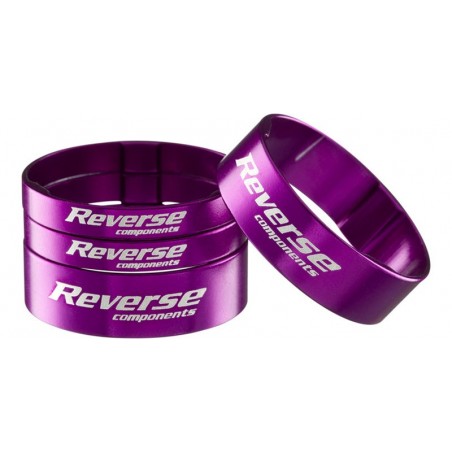 Set distantiere Reverse...