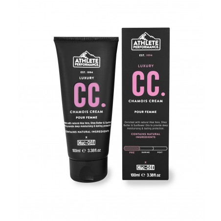 Crema de protectie pentru...