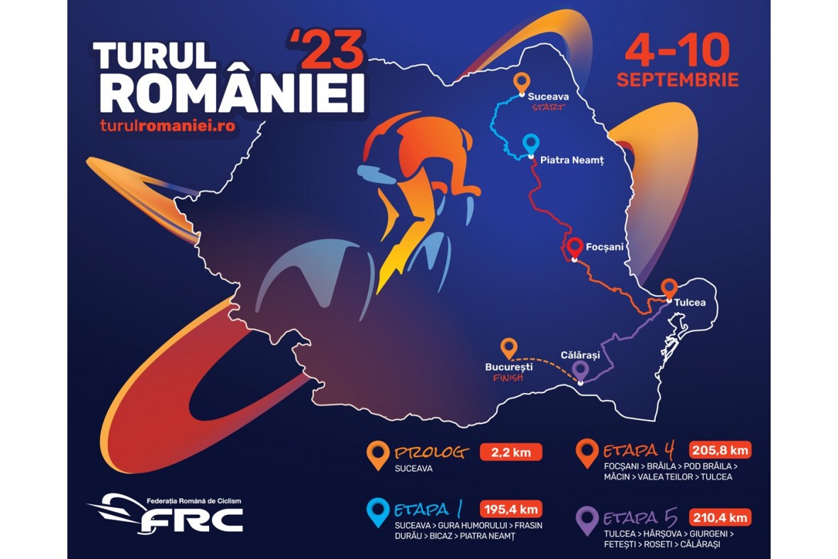 Turul României anunță etapele ediției 2023!